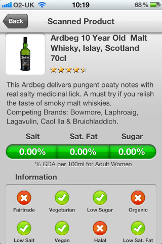 Can I Eat It takes a look at some of the leading whiskys and lets you know which one to buy.