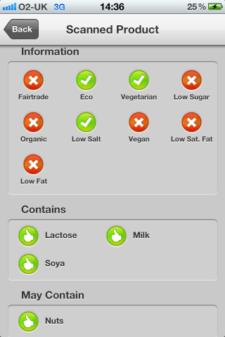 Where's Wally, Easter Egg Hunt Bag, 11 Milk Chocolate Eggs Can I Eat It iPhone App lets you know what is in the Where's Wally, Easter Egg Hunt Bag, 11 Milk Chocolate Eggs