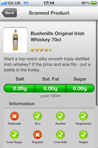 Bushmills Original Irish Whiskey barcode Can I Eat It iPhone App lets you know what is in the Bushmills Original Irish Whiskey
