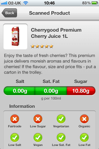 Can I Eat It iPhone App lets you know what is in the Cherrygood Premium Cherry Juice